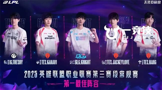 LOL:LPL常规赛最佳阵容出炉 Theshy当选一阵Bin落选!