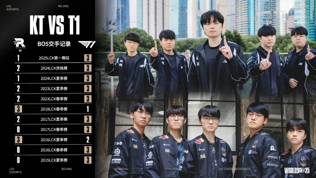 LOL迎来重大爆料!拳头官方透露,LCK明年的比赛,教练或参与指挥