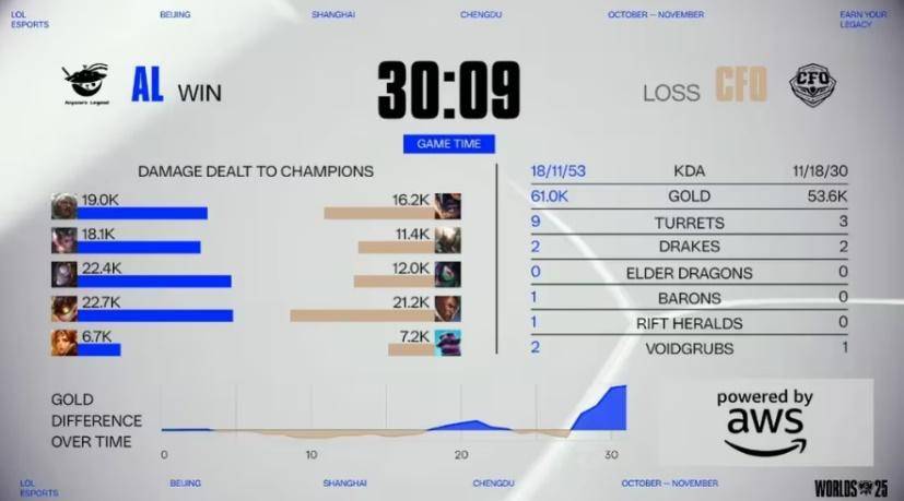 《LOL比赛策略对决超燃,这款三国游戏策略玩法等你探》