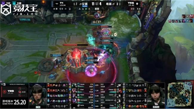 LOL-S15半决赛:T1 3-0零封淘汰TES 强势晋级决赛