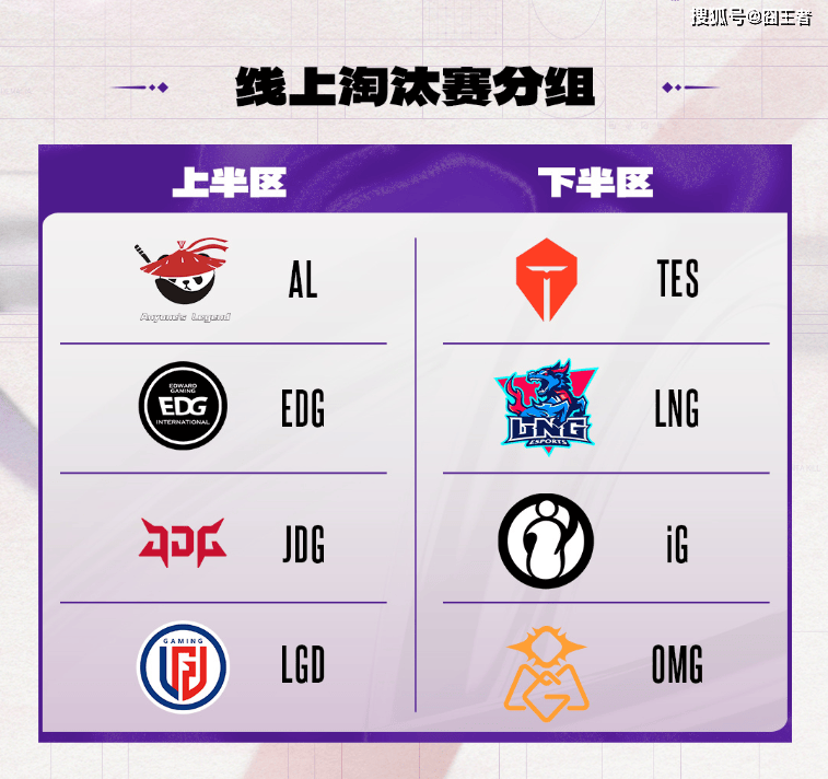 德玛西亚杯:让一追三,IG四局战胜TES,晋级下一轮